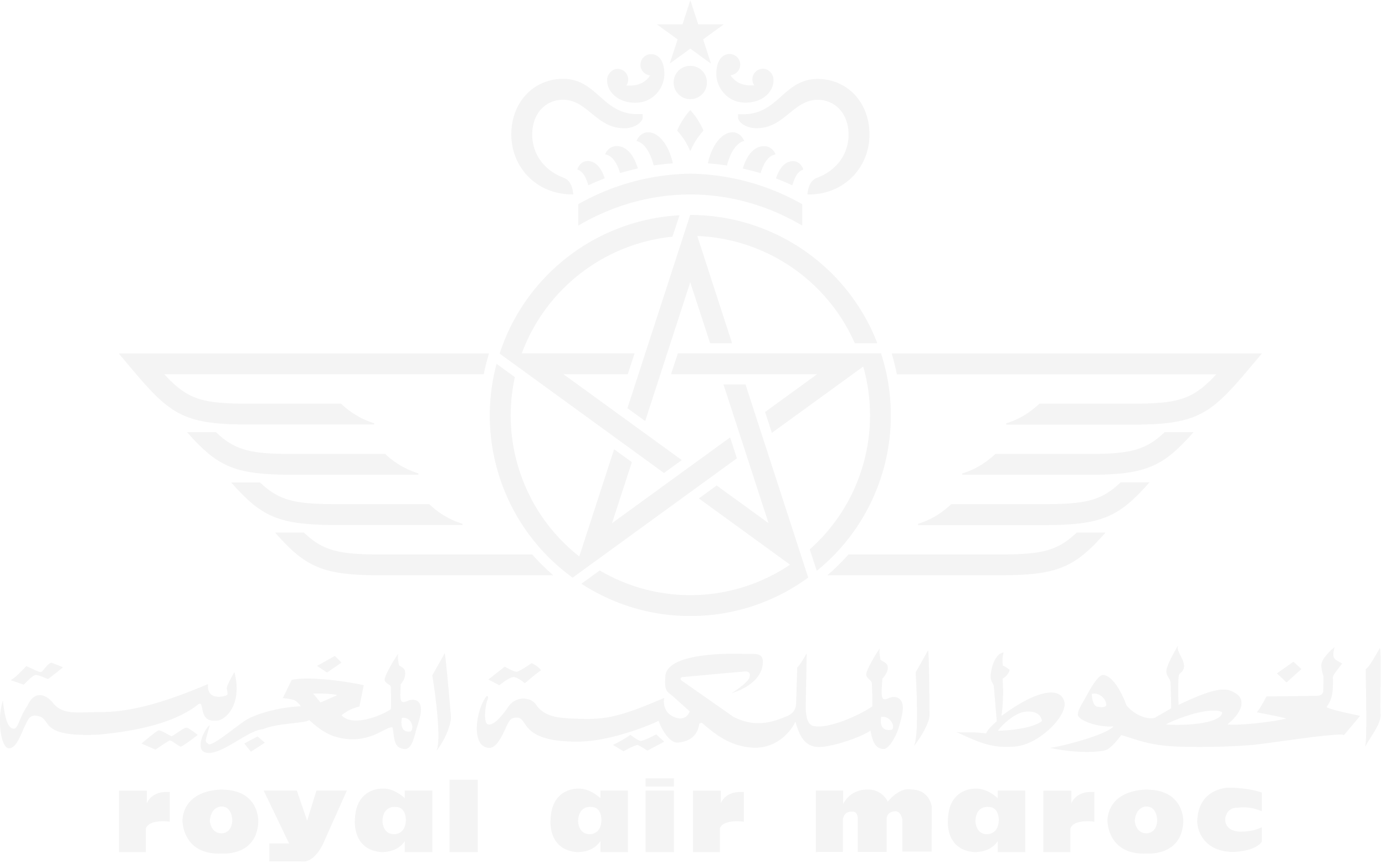 royal air maroc